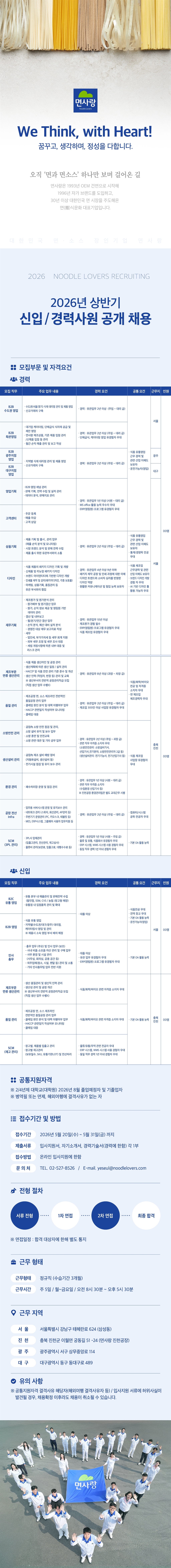 Contents image